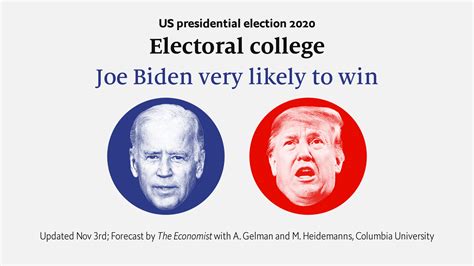 President—Forecasting the US 2020 elections .